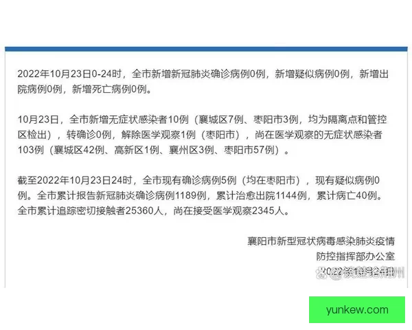 武汉无症状感染者有多少？数据背后的真相与思考